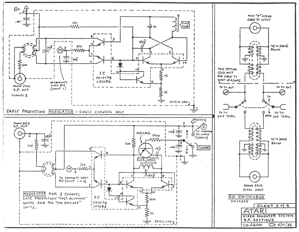 Atari 2600 RF Sections