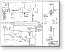 Atari 2600 RF Sections