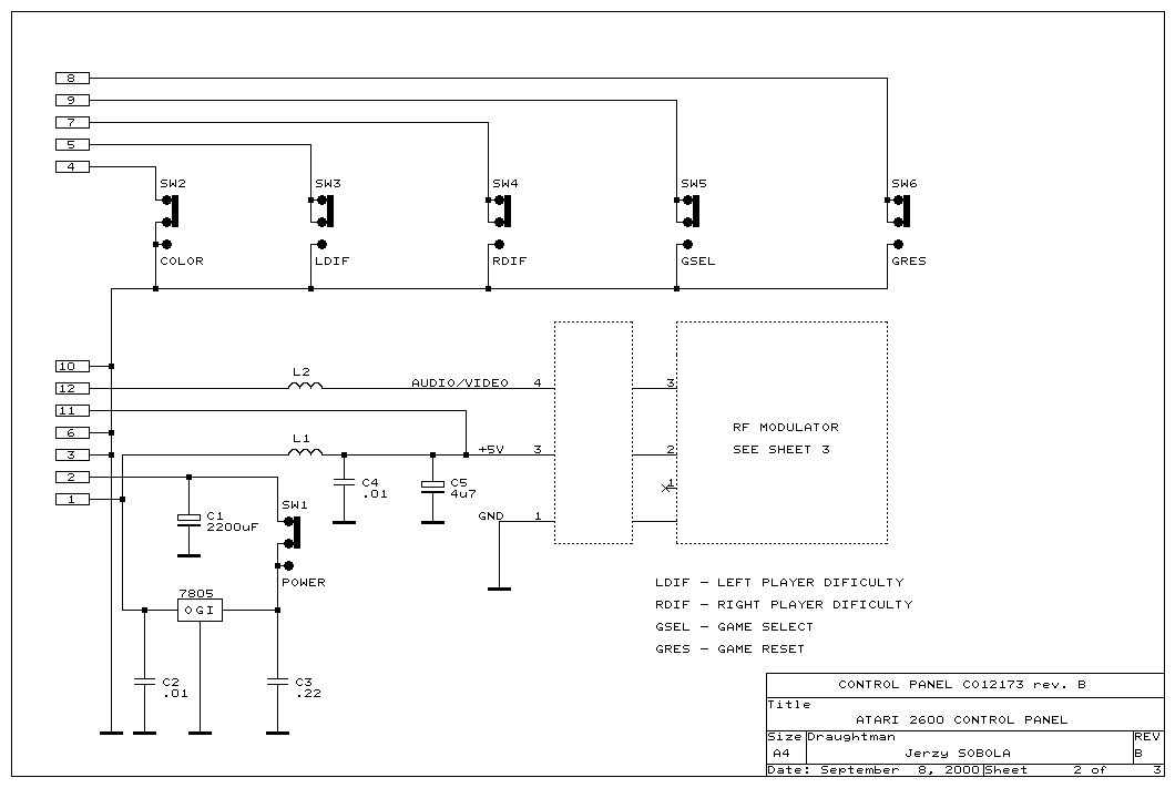 Atari 2600 Control Panel